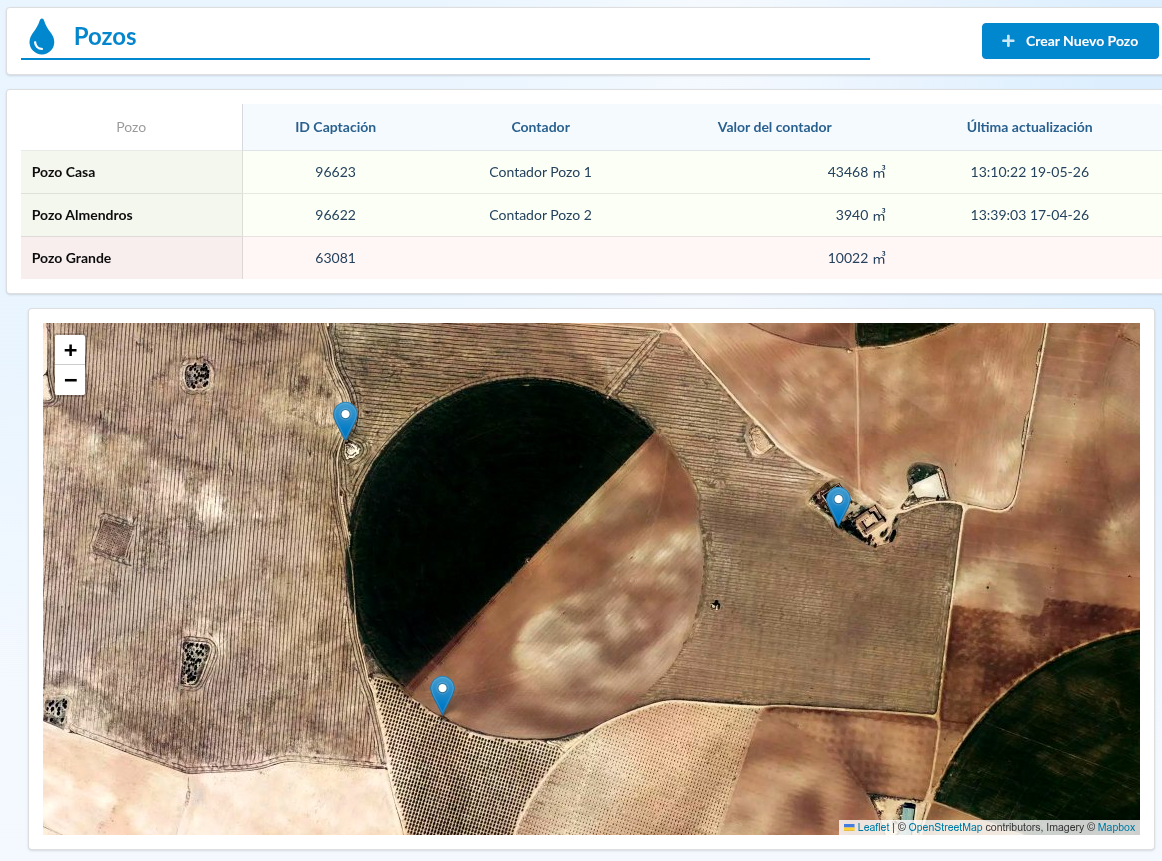 Vista de pozos con mapa geolocalizados